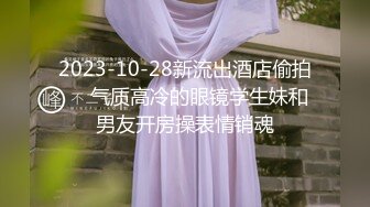 2023-10-28新流出酒店偷拍❤️气质高冷的眼镜学生妹和男友开房操表情销魂